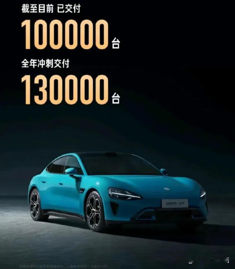 雷总厉害，SU7卖出已超过10万辆！雷总他就像一位神奇的魔法师，每次出手都能掀起