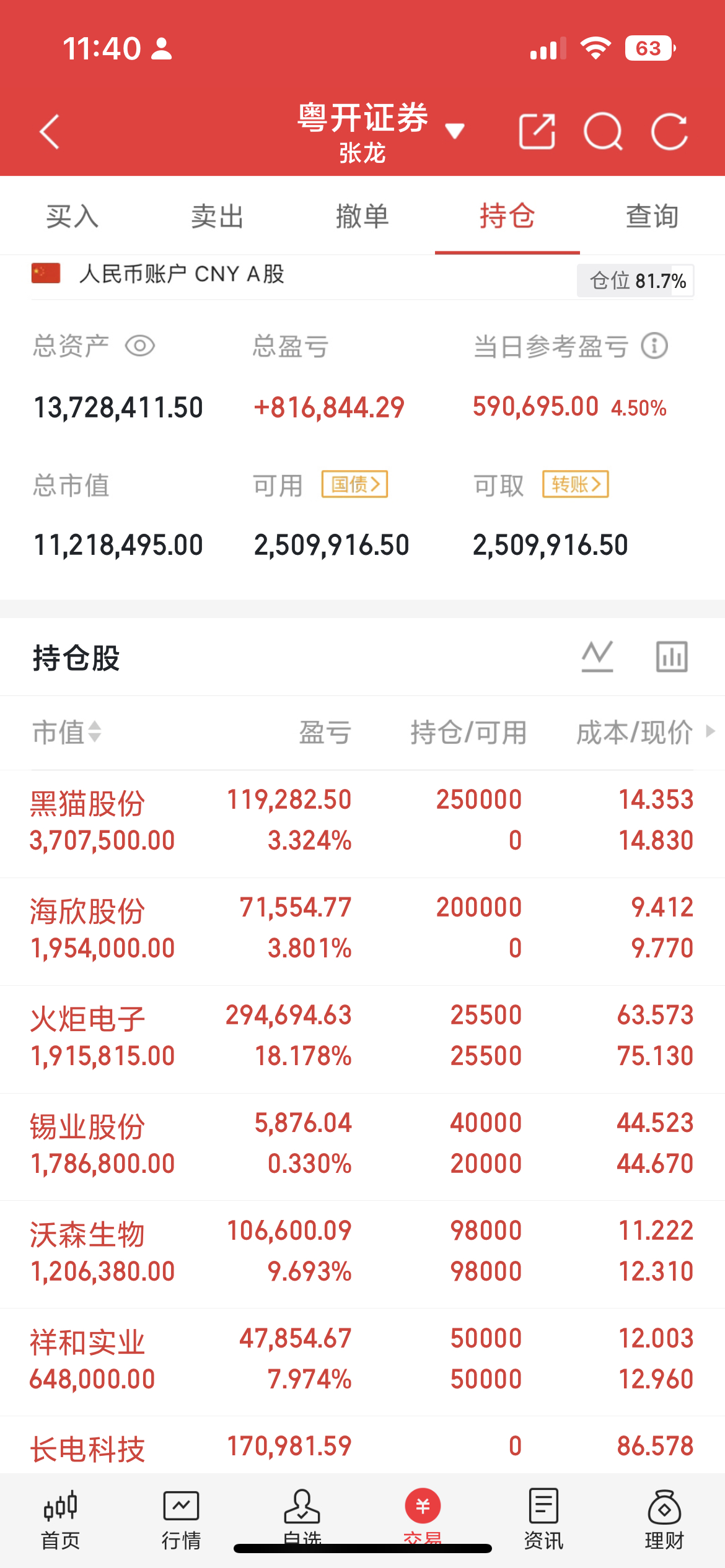 溅射靶材国产化核心壁垒：上游高纯金属资源溅射靶材是芯片制造关键材料，市场多聚焦中