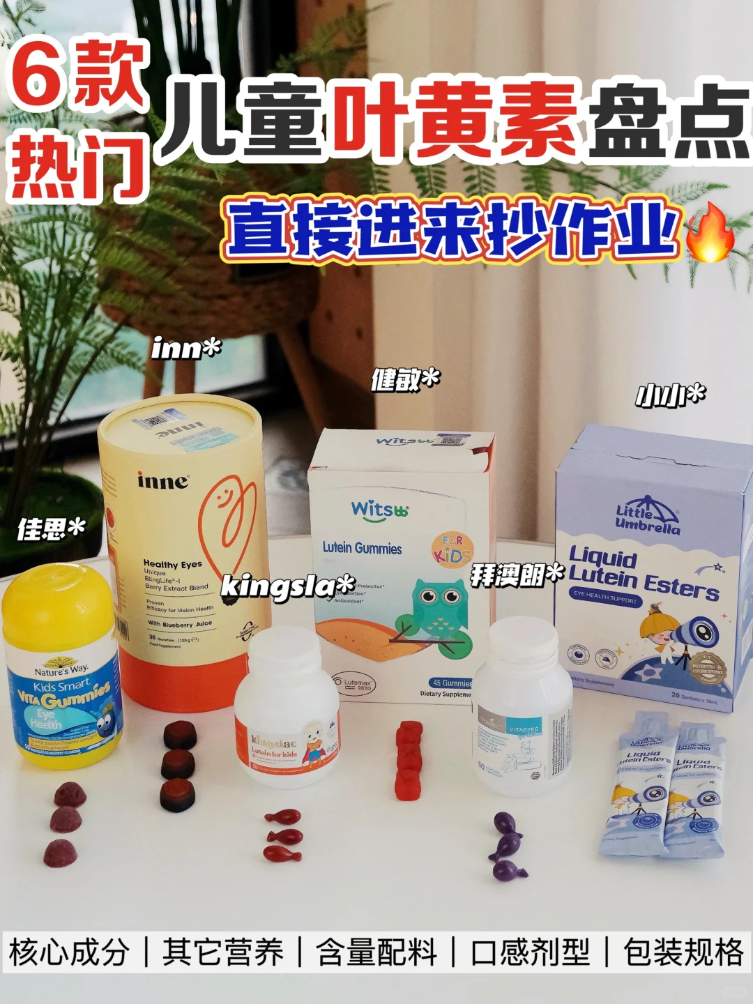 6款热门叶黄素对比，看完再买不迷茫‼️