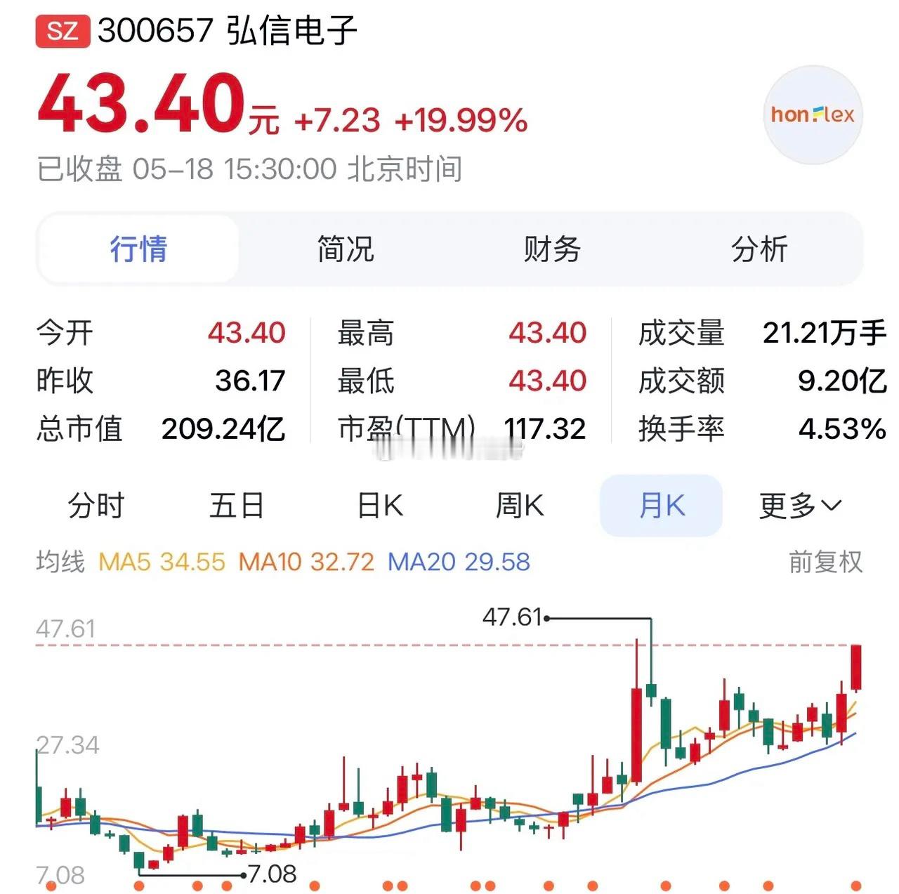 “弘信电子：PCB主业迎量价良机，昇腾算力与Token 工厂重塑成长格局”据东吴