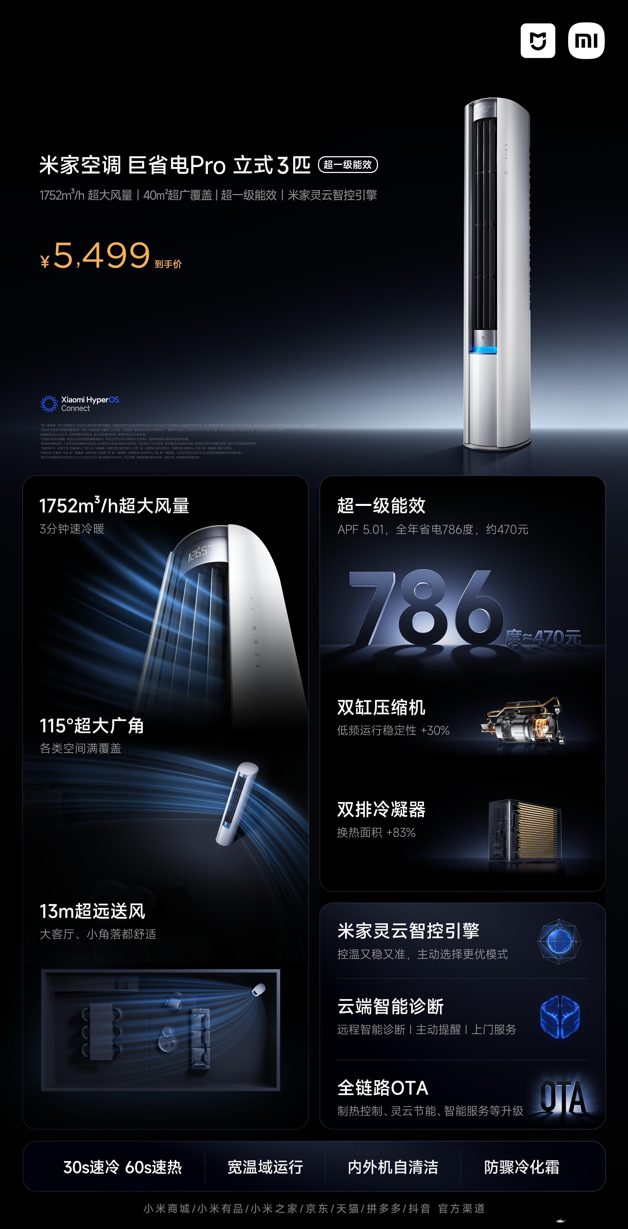 小米空调今年卖疯了，款式也是越来越翻新，不光有卧室专用的上出风，这款米家空调巨省