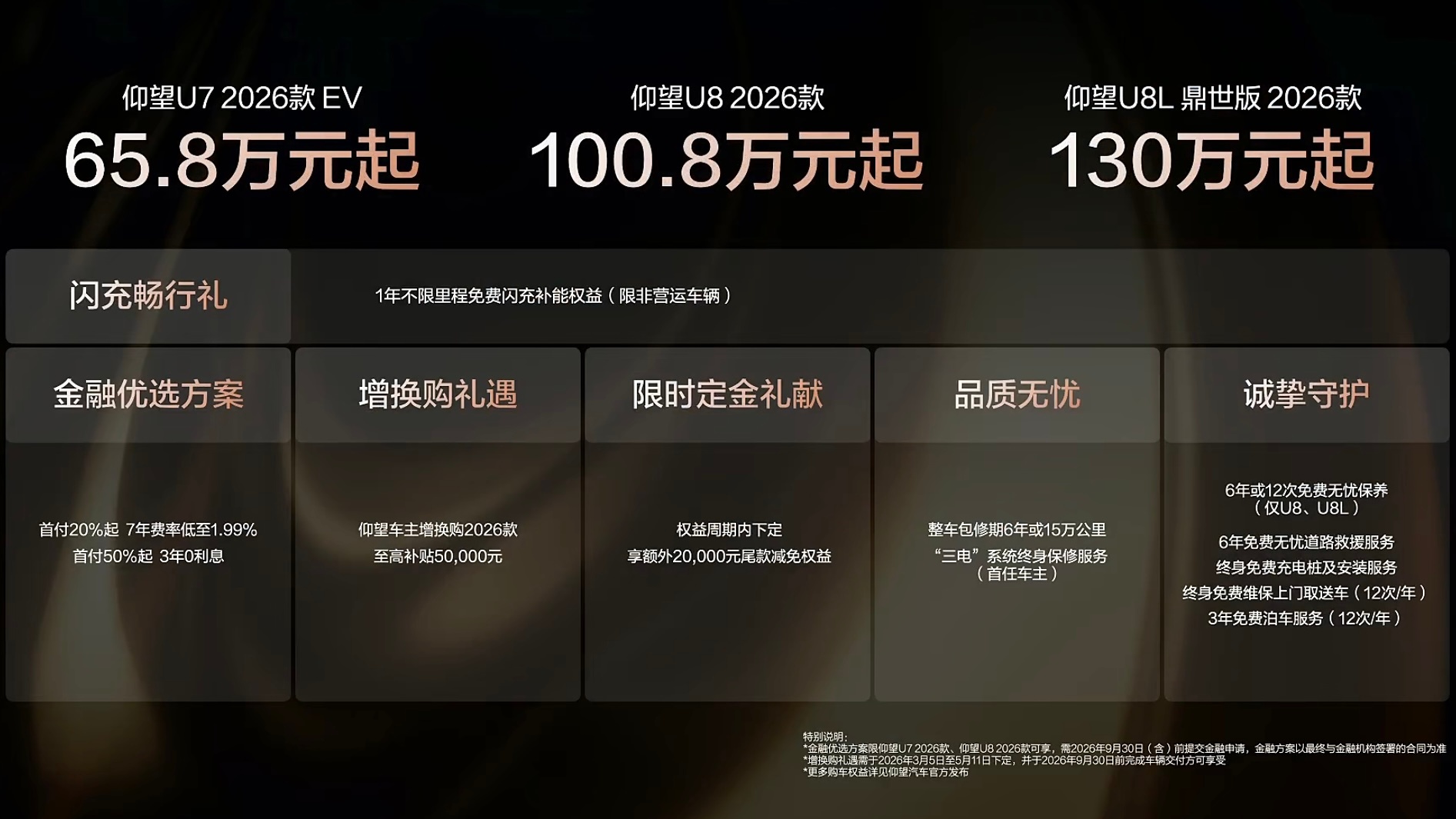 2026 款仰望 U7、U8、U8L鼎世版发布，65.8 万起、100.8 万起