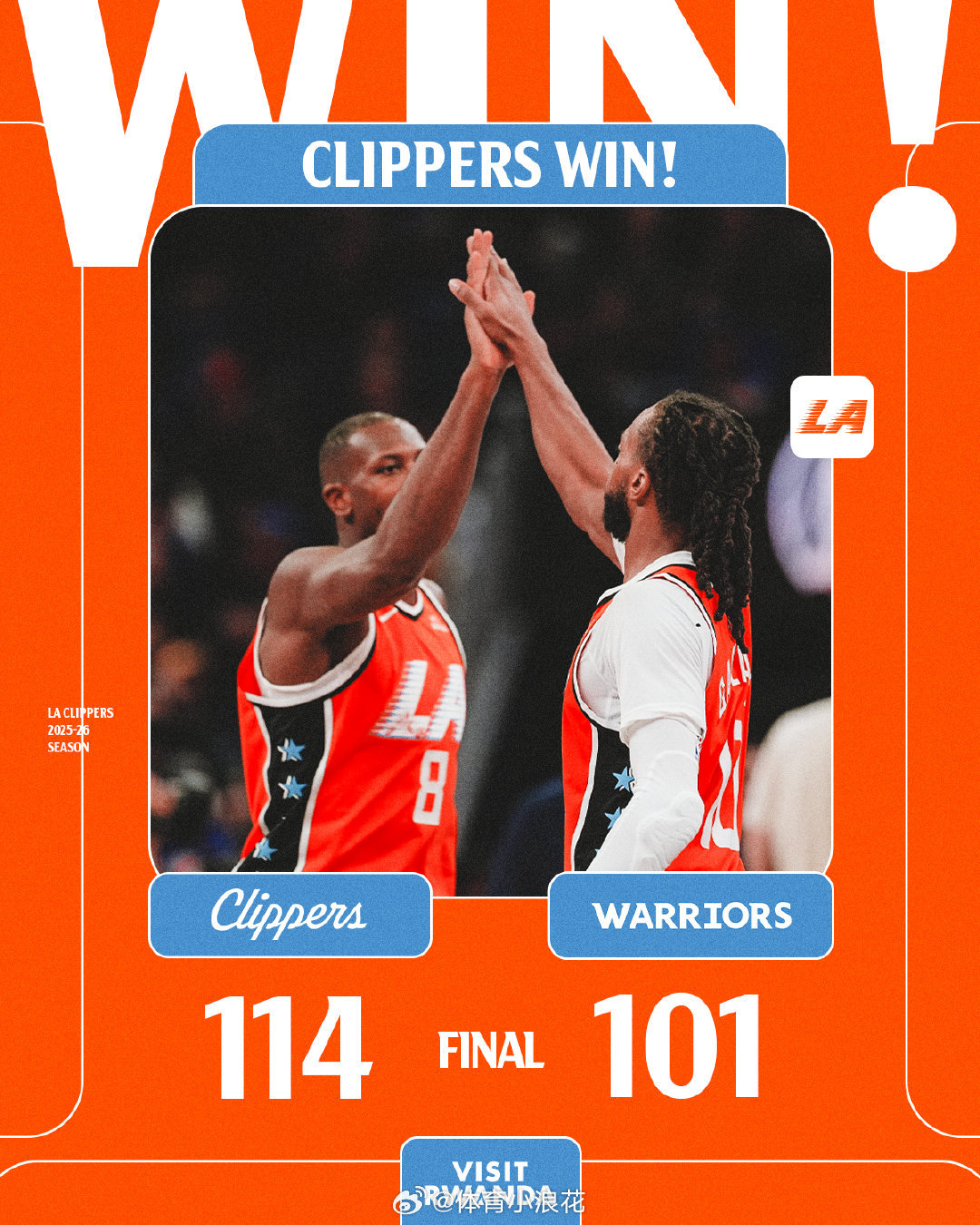 二连胜，快船逆转大胜勇士！快船vs勇士快船战胜勇士  cr：洛杉矶快船 