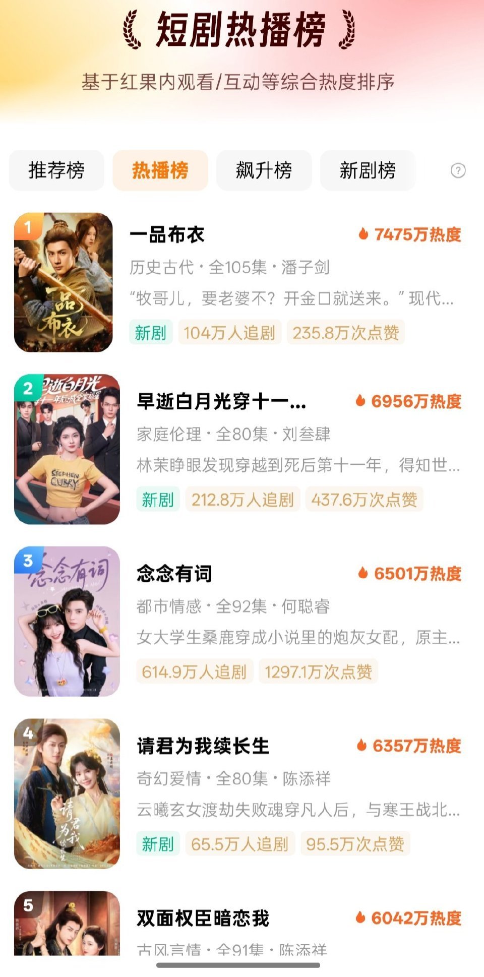 恭喜这个一品布衣登顶！ 2也可以预约啦 ​​​