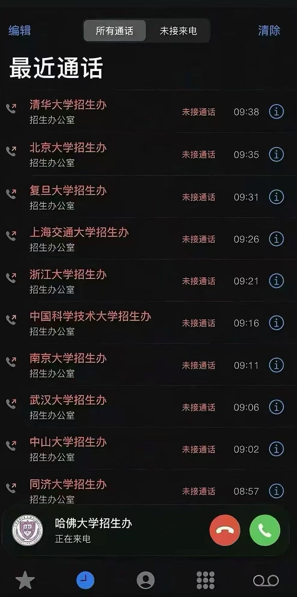 唉…该去哪个好？ 
