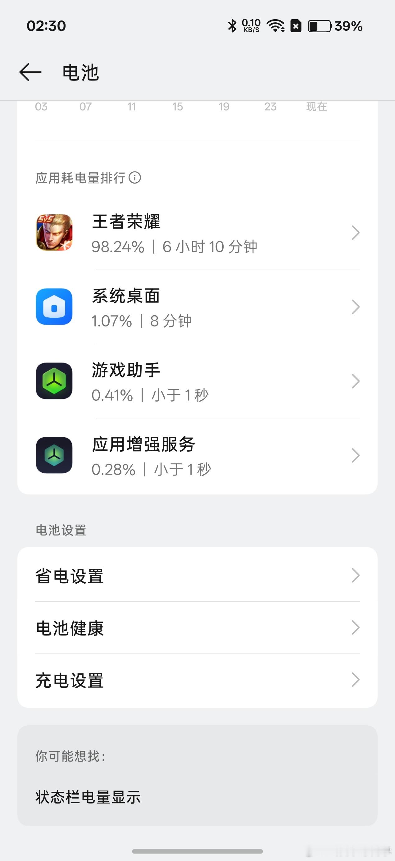 一加Ace6至尊版这个8600mAh 的大电池是真耐用啊！昨晚连续打了6个小时王