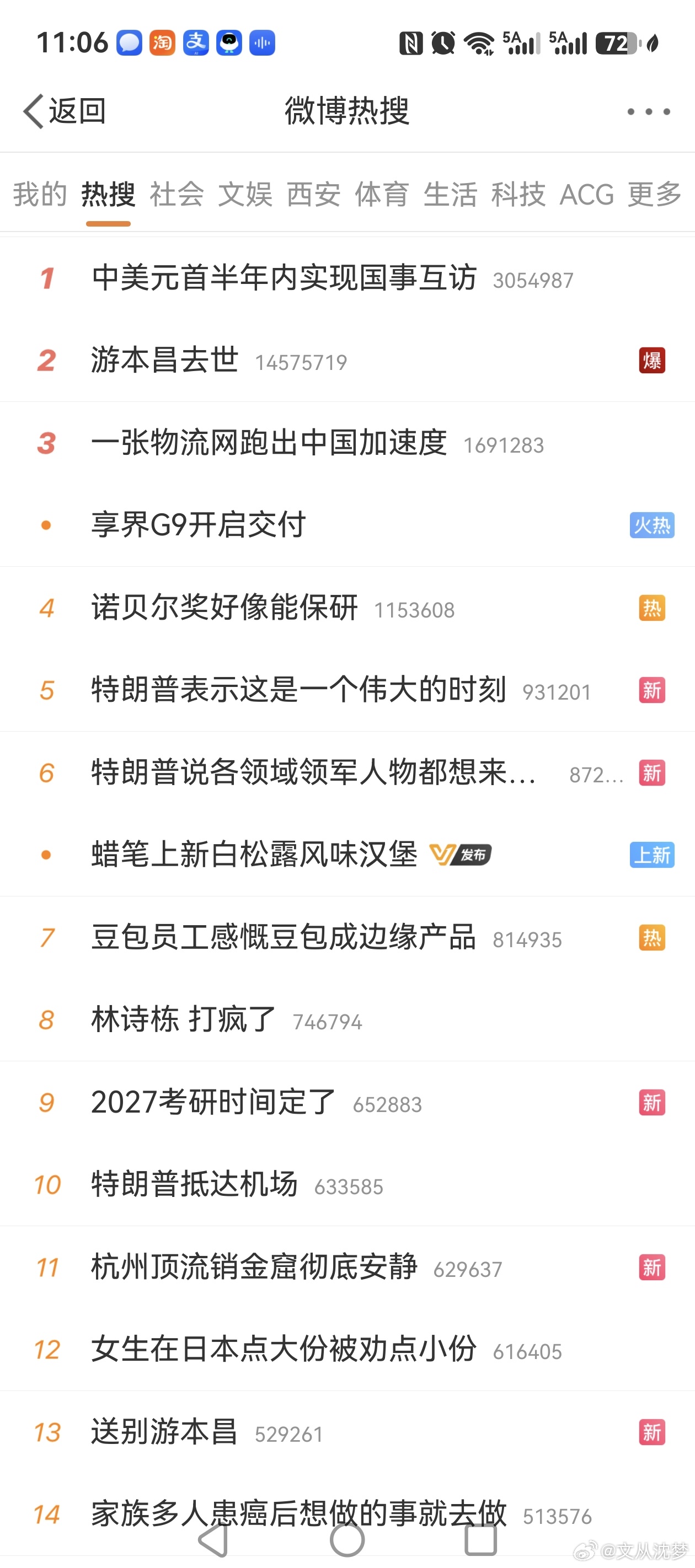 游本昌去世2026年9月24日，游本昌离世。一生一作品，一生一形象，能让人印象深
