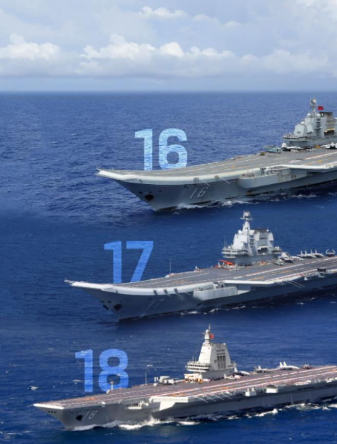 中华人民共和国正式向全世界宣告两件大事：
 
第一件就是，我们的福建舰航母正式服