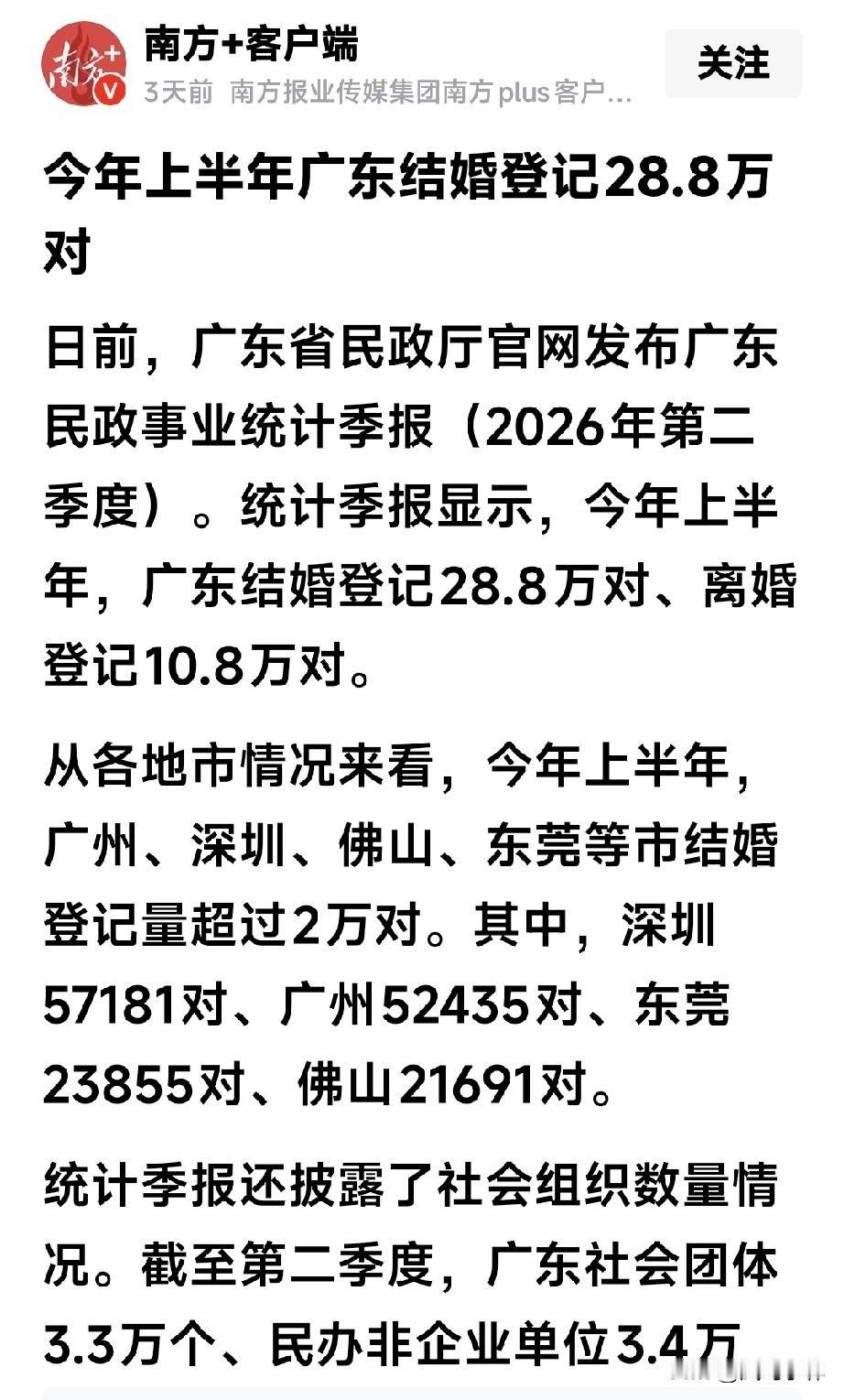 广东每1000对结婚，375对离婚：不是剩女挑剔，是婚姻这笔账，真的算不平

广