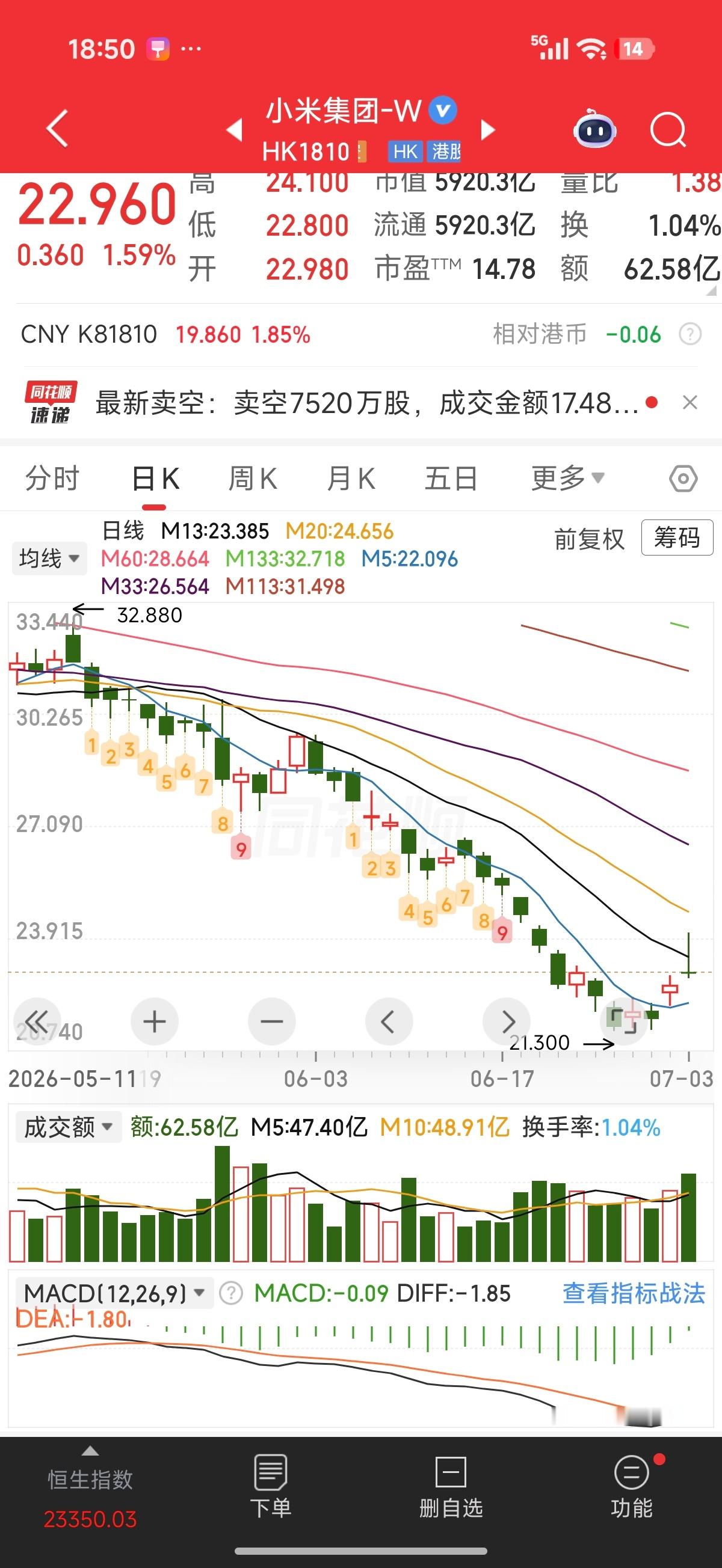 车船税下半年小米要推增程车 