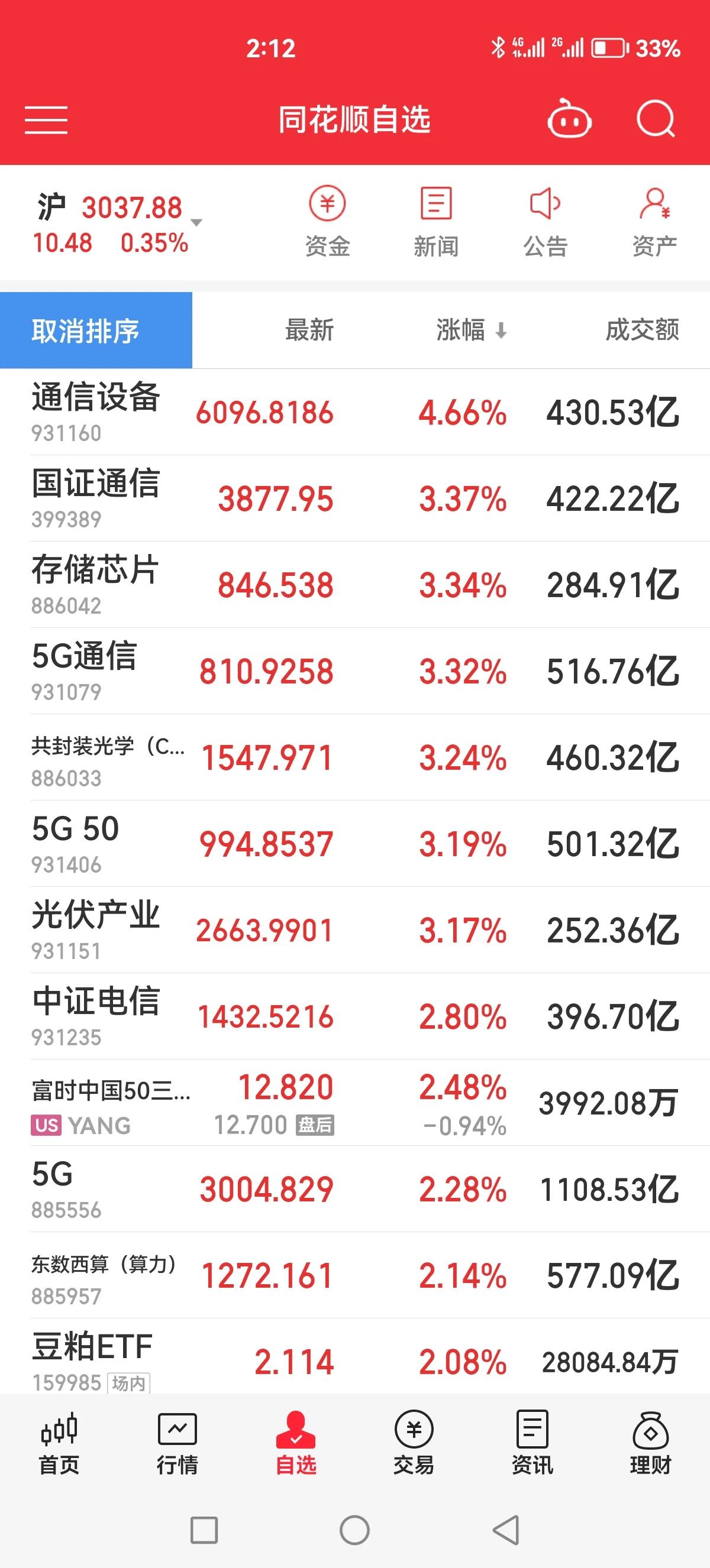 TMT牛回，速归！