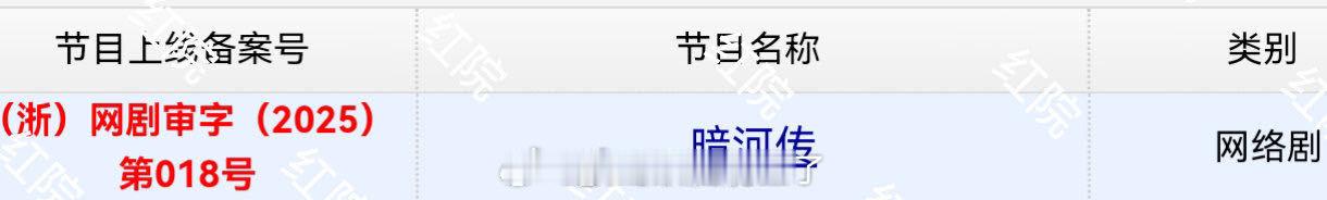 恭喜龚俊《暗河传》过审下证了！！！终于来了！！！我今年最期待的古装武侠剧！！！ 