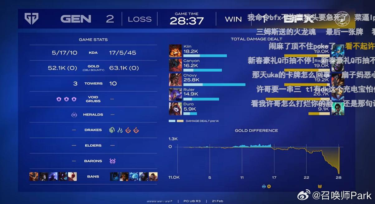 BFX拒绝被GEN零封！刚刚面对碱基扳回一城，Diable憋着股气想在Ruler