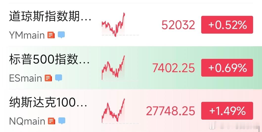 15：00后就开始涨了，跟A公子作对？