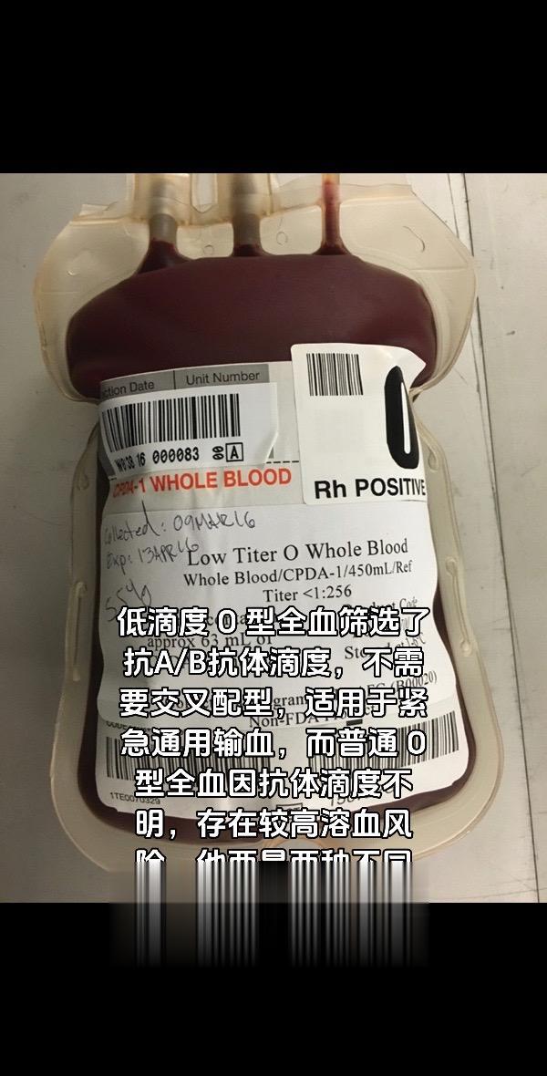 回复