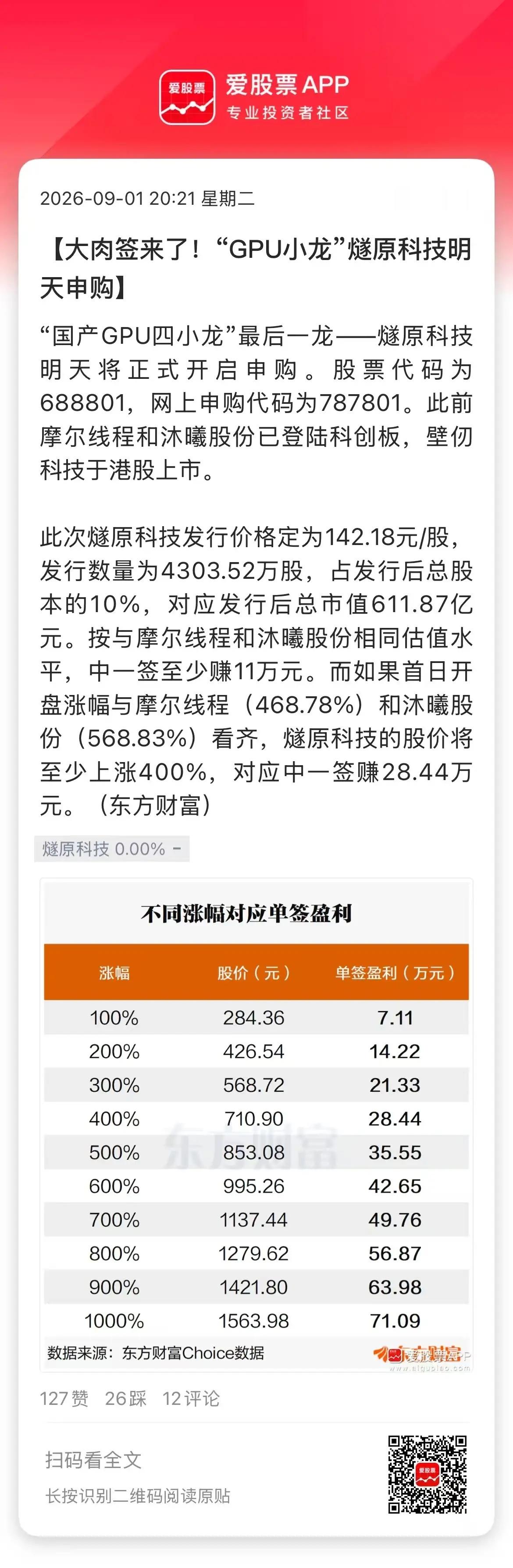 燧原科技明天申购，大家明天记得打新，按照硬科技龙头400%~500%涨幅，一签能