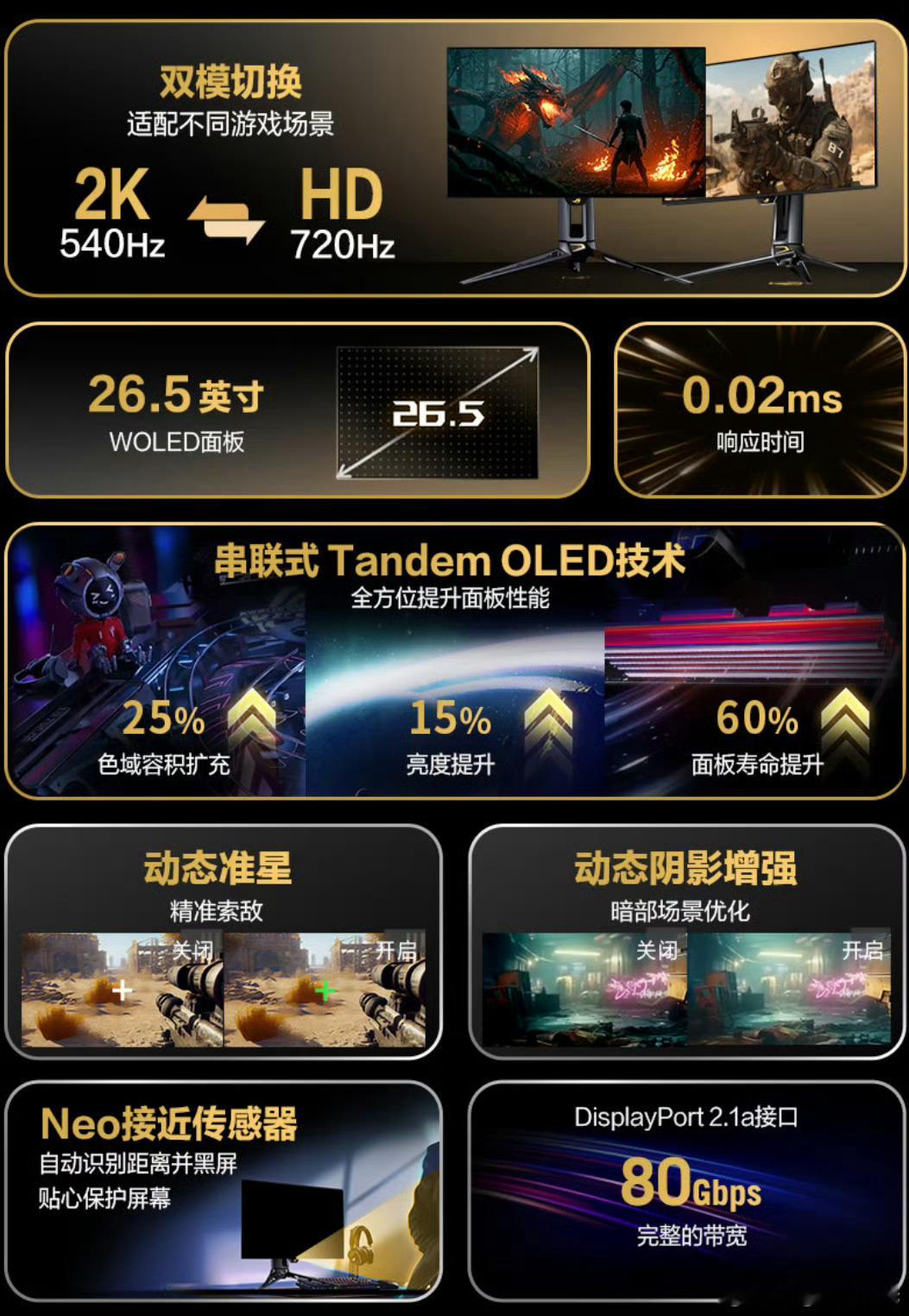26.5寸QHD 540Hz/HD 720Hz双模OLED显示器，8999元