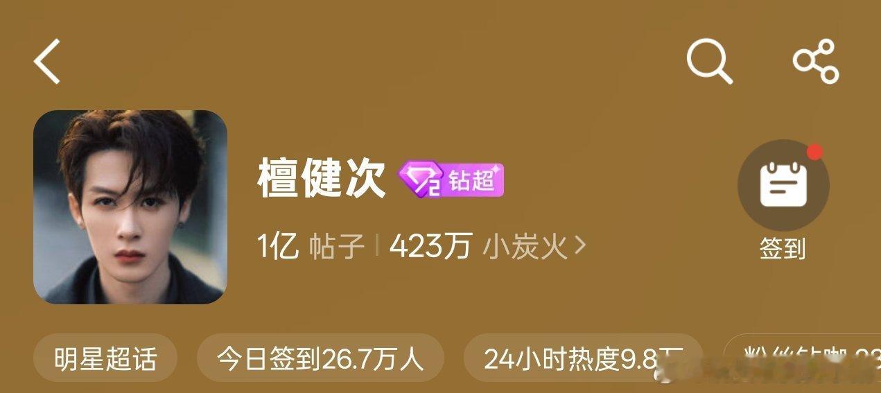 檀健次超话帖子破亿了