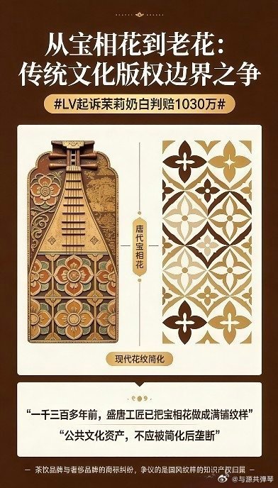 茉莉奶白已成功登记四叶星著作权在LV的商标侵权案中，法院认定茉莉奶白在明知图形可