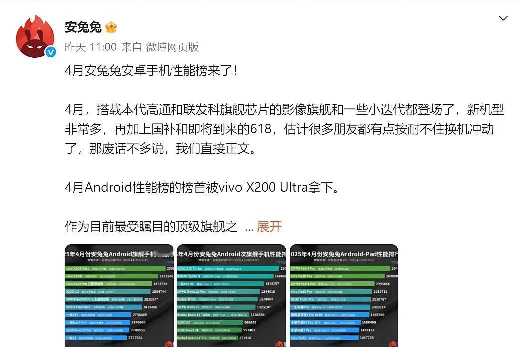 兄弟们，娱乐兔没能拿下奥斯卡最佳主角奖项，确实很可惜。

自从荣耀 GT Pro