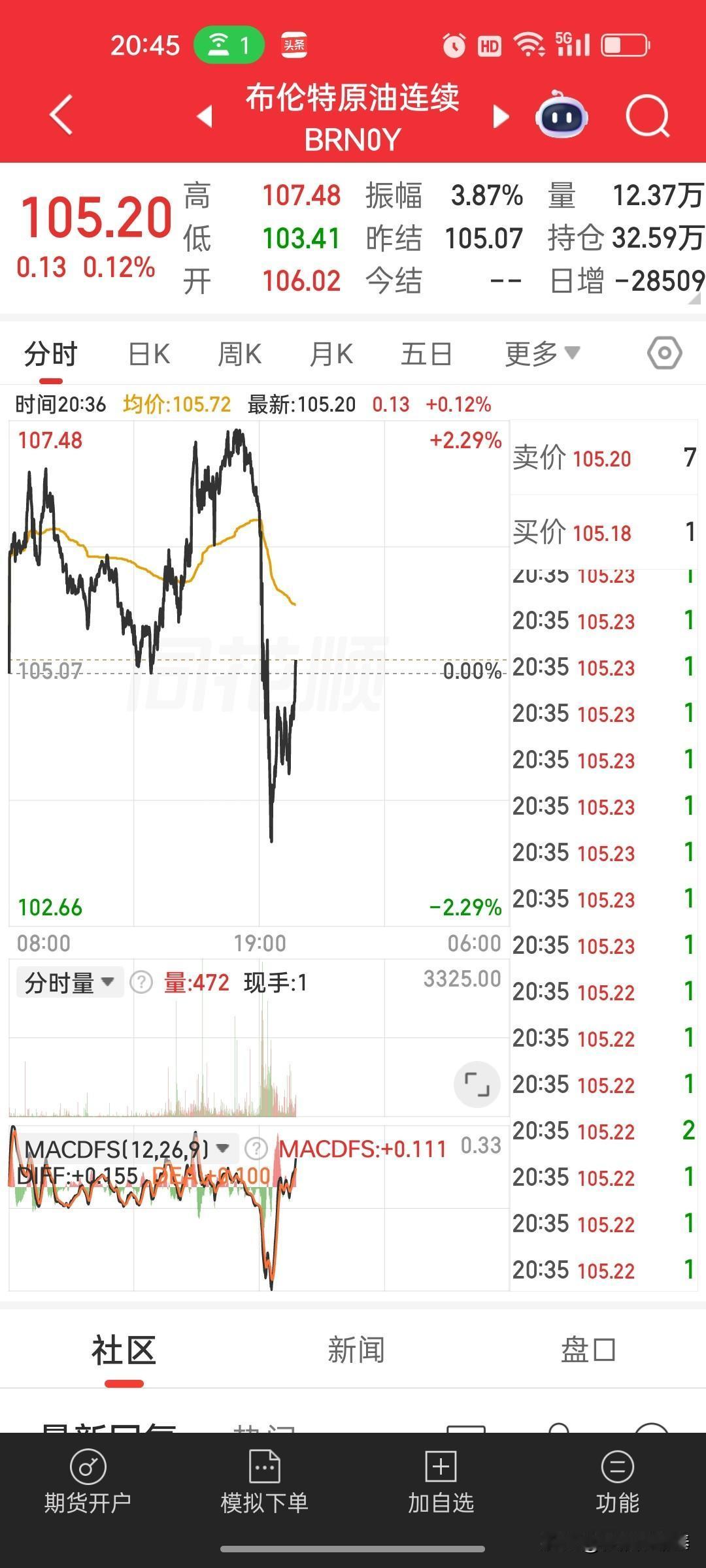 霍尔木兹海峡全面封锁！美国对伊朗极限施压，全球能源市场再添变数
 
当地时间4月