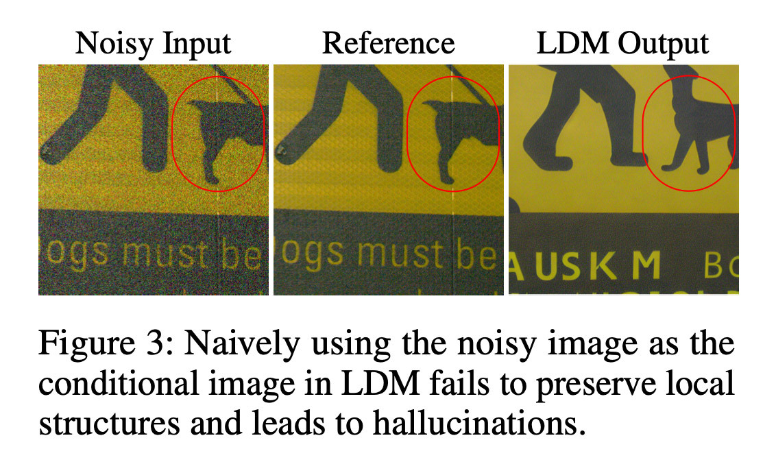 【Apple 的一项研究表明，AI 驱动的 ISP 可以显著提升 iPhone 