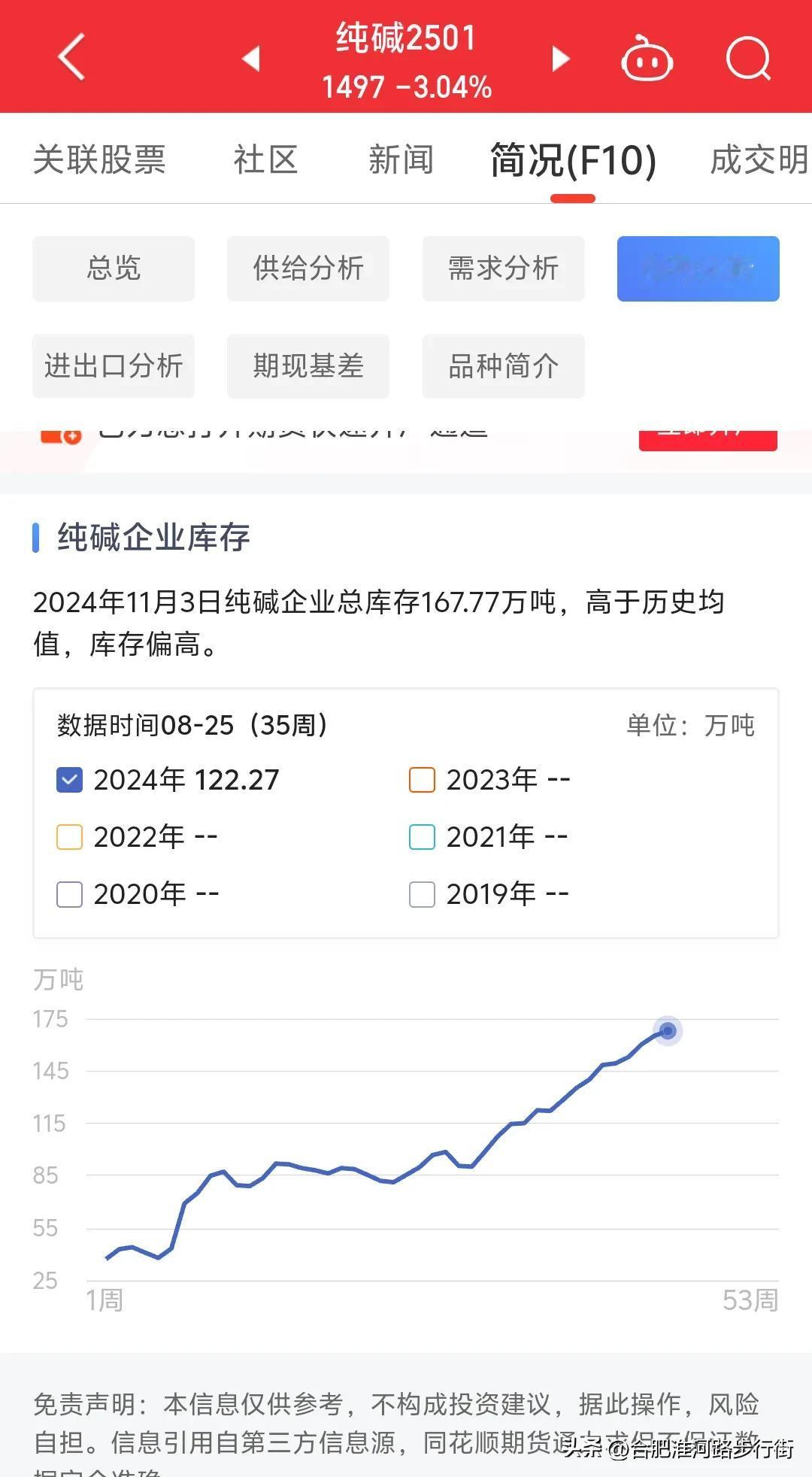 期货最重要的是关注供需关系，供需决定价格，讲直白点就是还品种库存情况，如果该期货