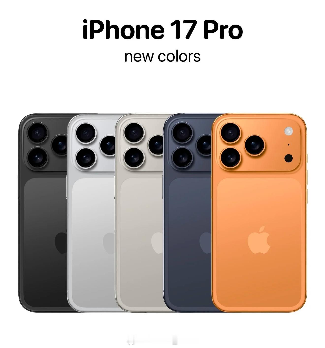 iPhone17Pro橙色新配色[无聊]已经好多个版本啦…又是天蓝色、又是橙色、
