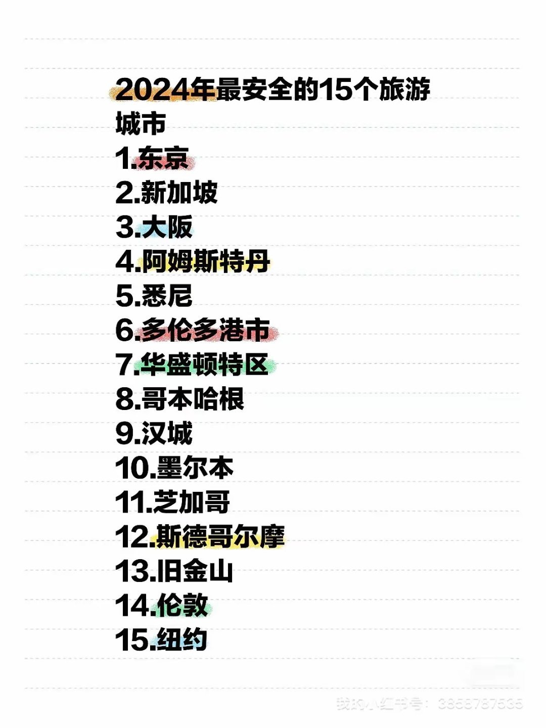 2024年最安全的15个旅游城市：1.东京2.新加坡3.大阪4.阿姆斯特丹5.悉