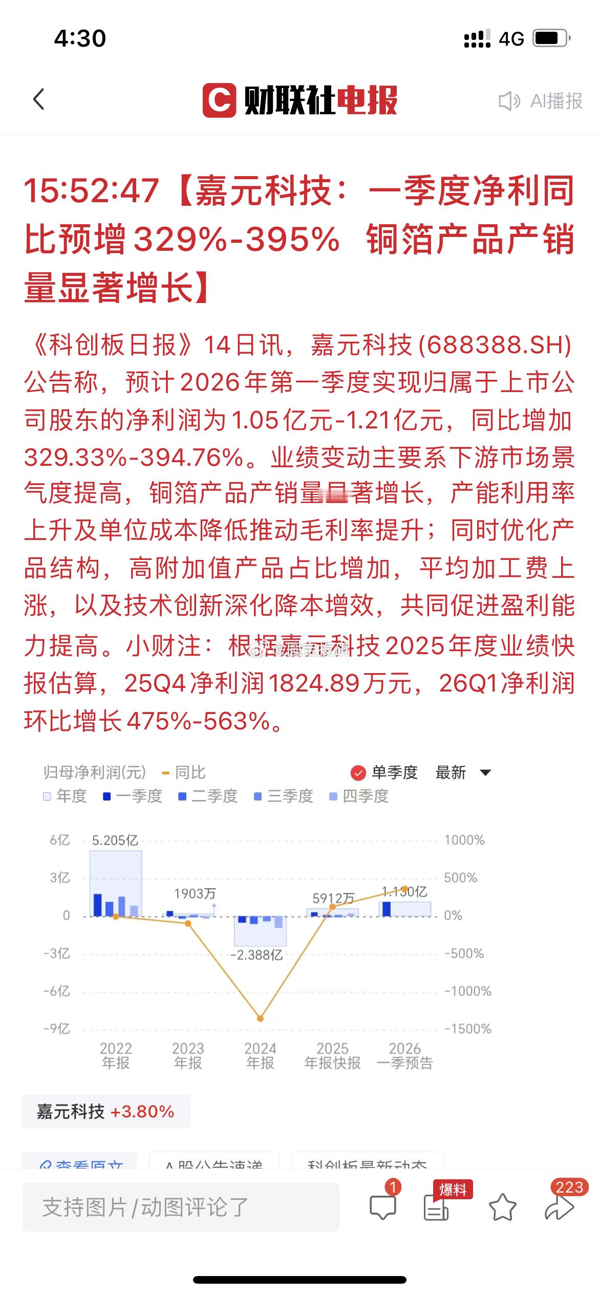 铜箔，嘉元科技 