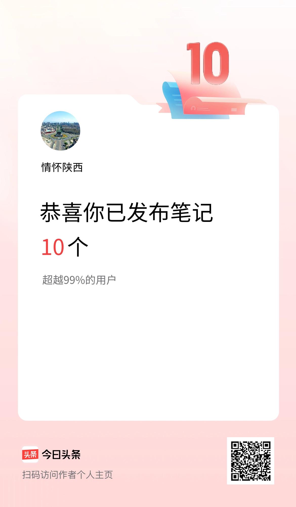 我在头条累计投稿笔记10个