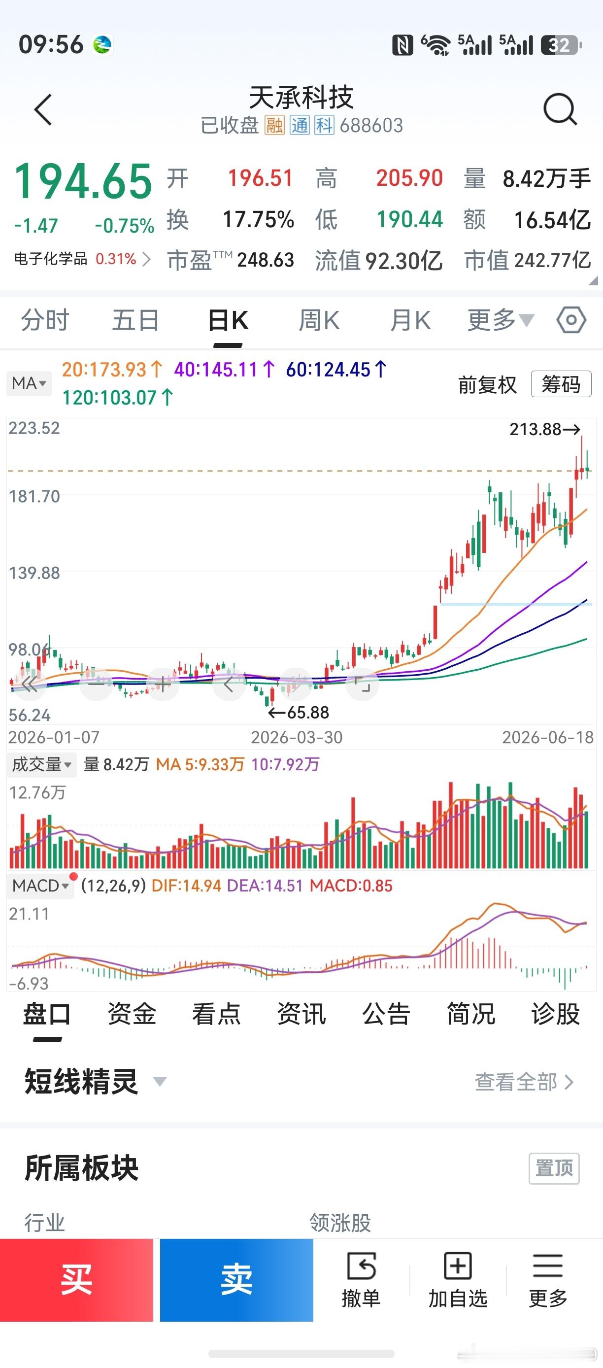 有一位真正的高人说得好：在市场的某一个阶段，会出现一种共同的经典技术走势！半个月