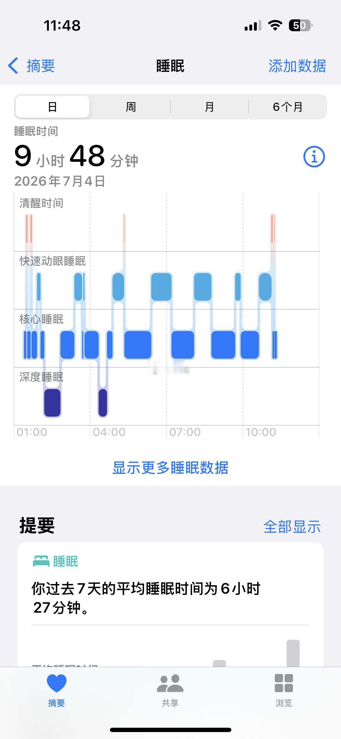 深圳周末迎暴雨大风这个天气非常适合在家睡觉💤 深圳·公明广场