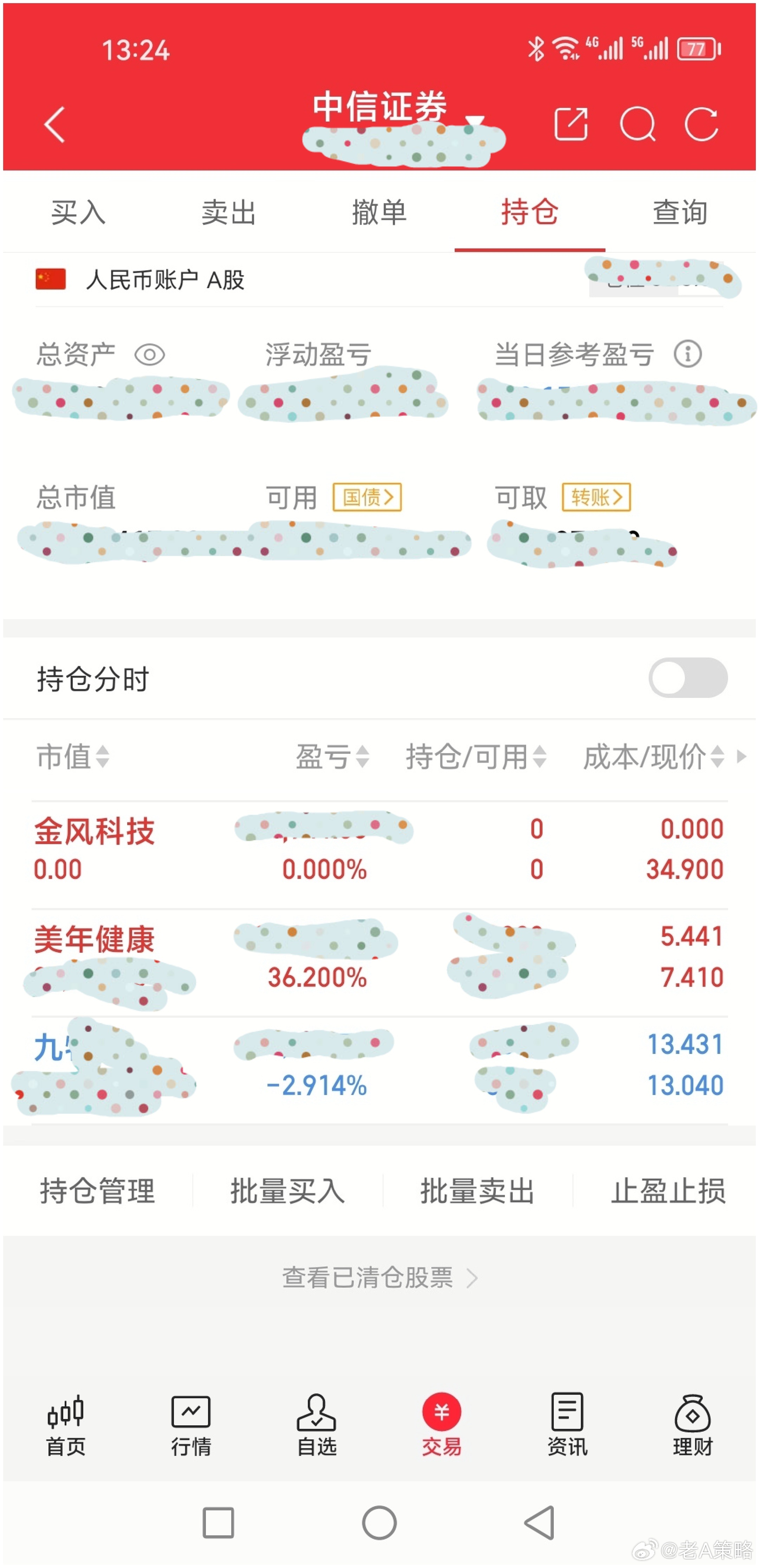 $创业板指 sz399006$ $深证成指 sz399001$ $上证指数 sh