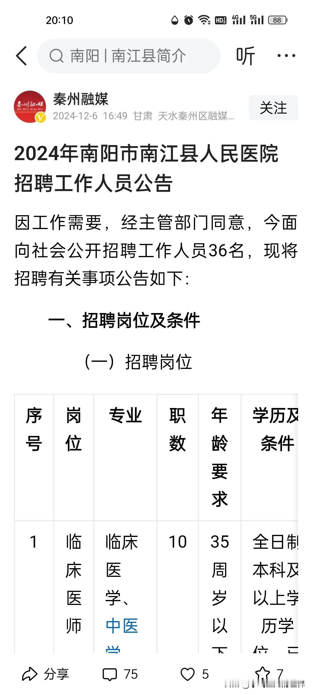 这秦州融媒发个医院的招聘启事，硬是把河南省南阳市和四川省巴中市下辖的南江县捏在了