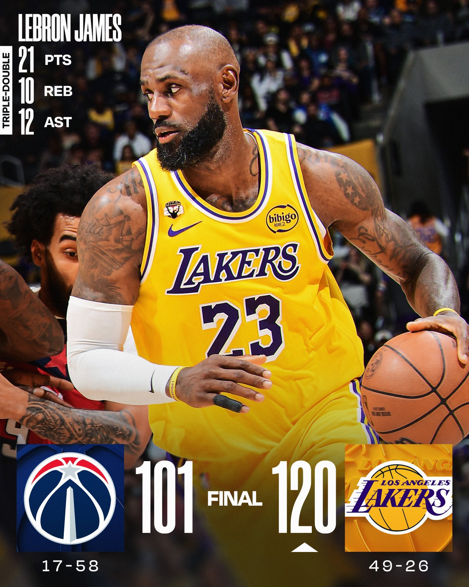 今天，41岁90天的詹姆斯，超越了41岁44天的詹姆斯，成为NBA历史上最年老的