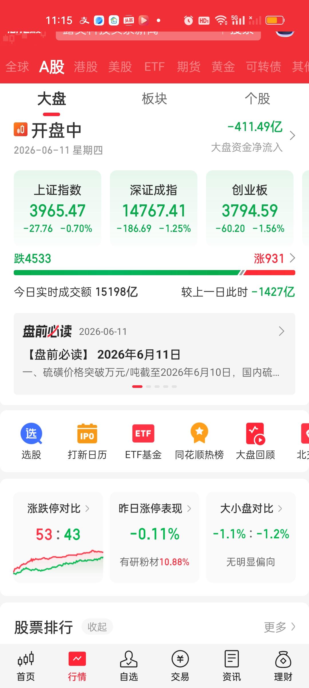就这种杀法，市场情绪只会越来越差，根本不给出去的机会。就是闷杀。下午的情况也乐观