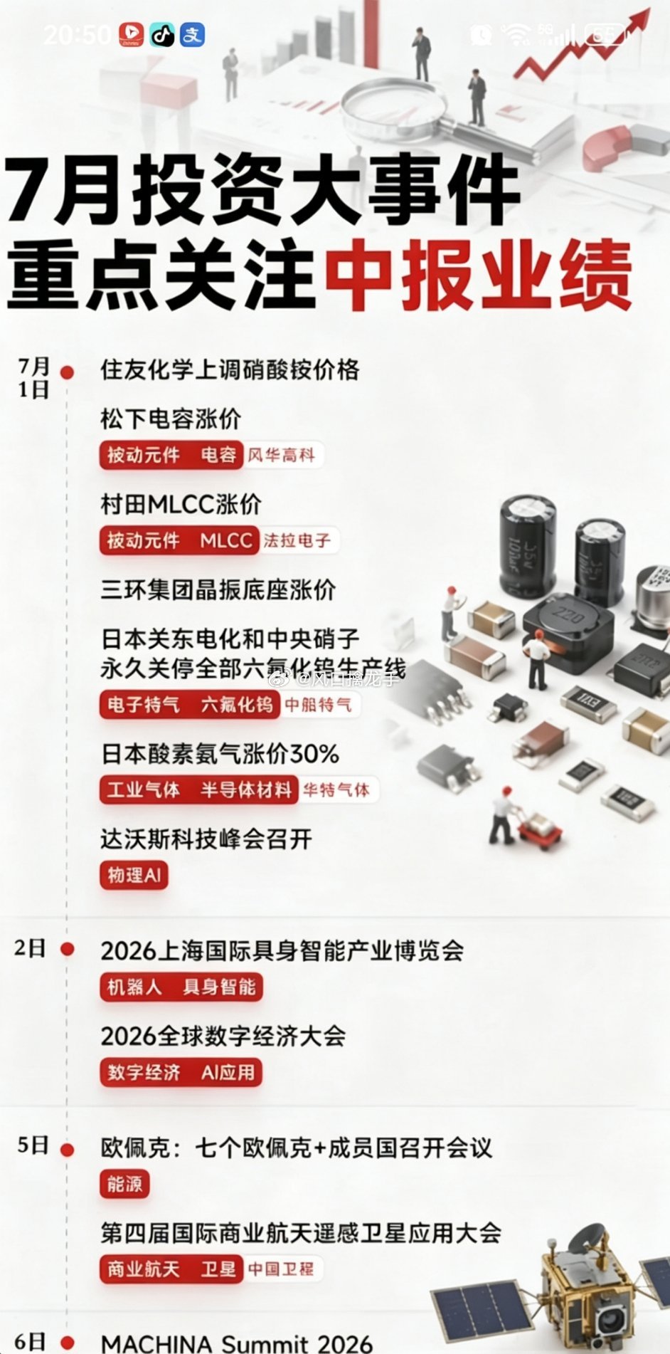 7月核心投资主线：锚定中报业绩兑现（6大赛道+龙头清单）核心大逻辑：7月进入半年