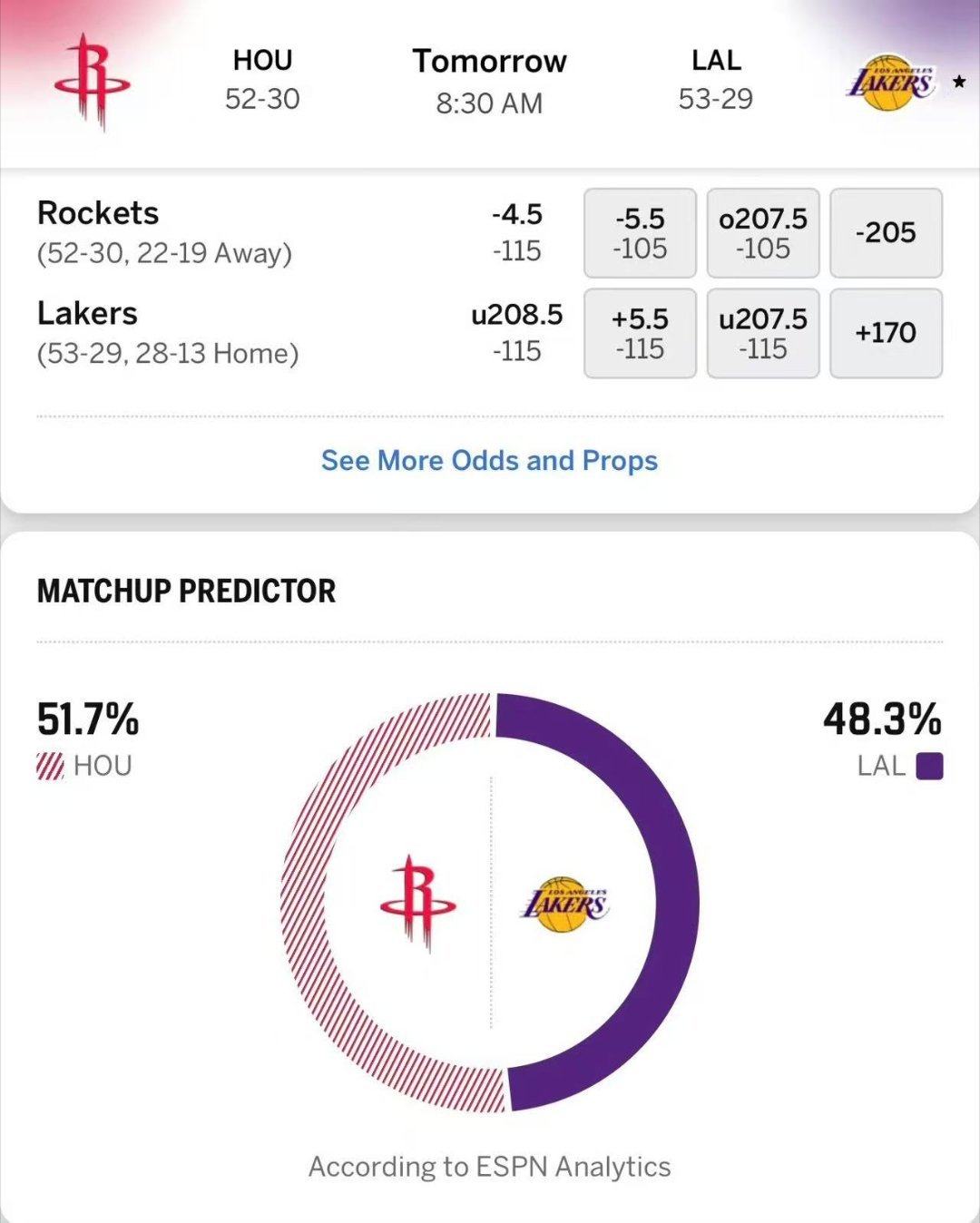 真看得起湖人啊 