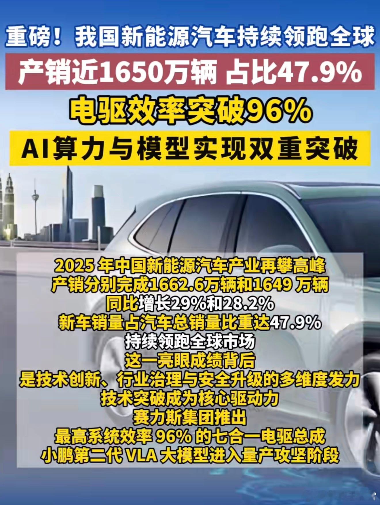 或许你们现在还不是新能源车主，但不得不承认中国新能源汽车持续领跑全球，从最初追赶