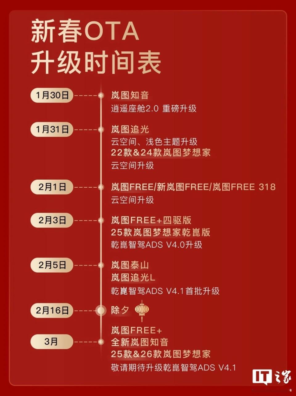 岚图2026产品大年：四款新车全系标配L3！首款L3级SUV“泰山Ultra”3