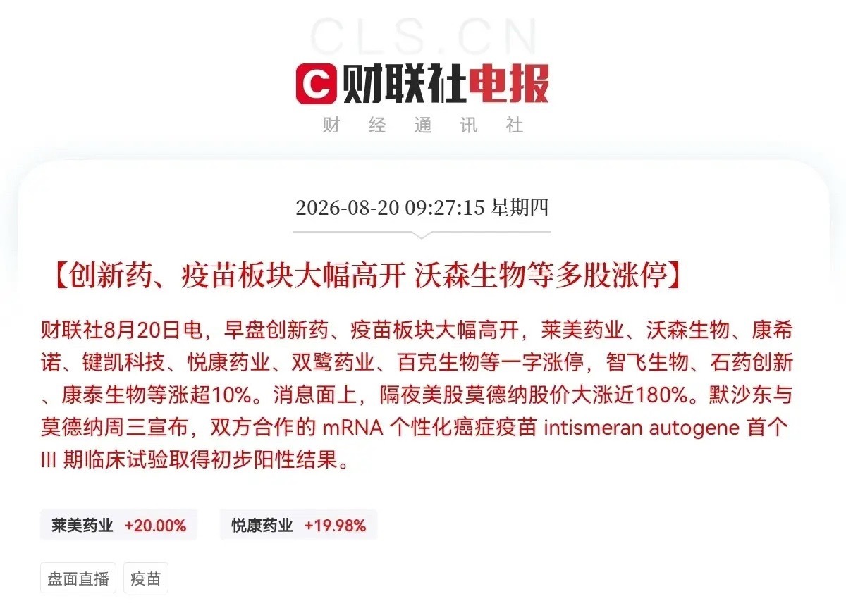红色星期四，三大指数全线高开，超4000家公司上涨，大医药板块大涨特涨，CAR-
