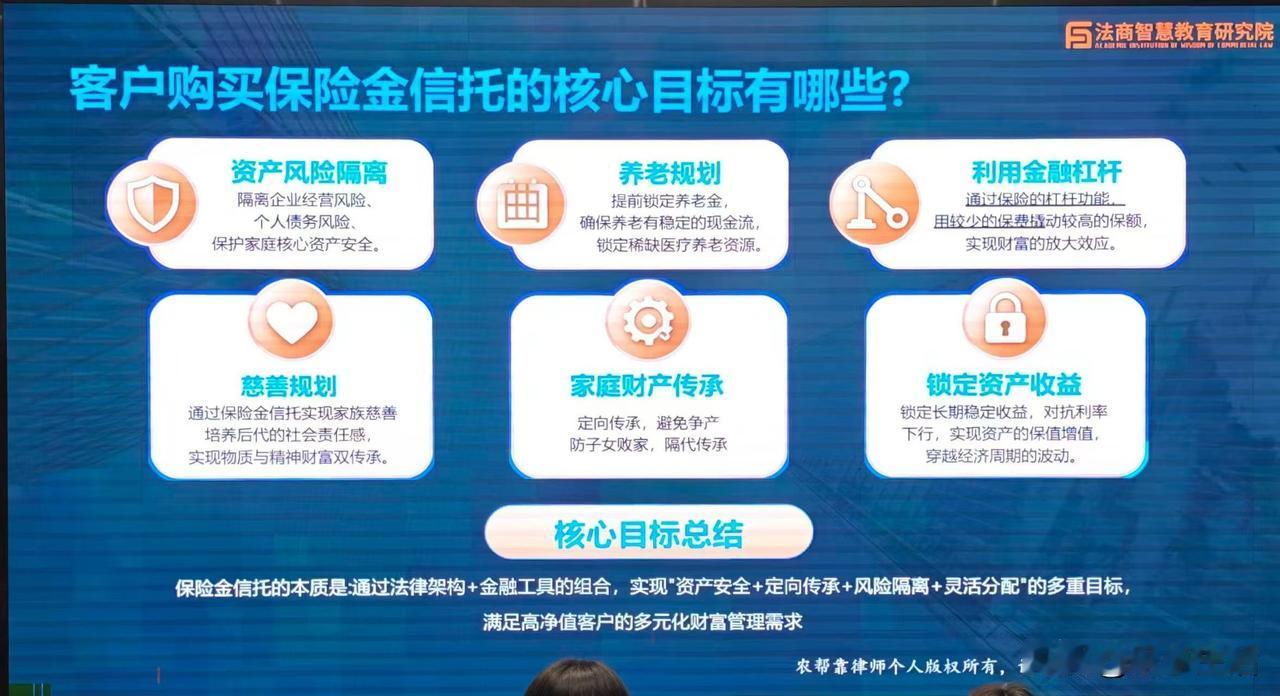 太平贻永保险金信托实操培训
 
满满一天的培训，干货直接拉满！感恩农律师专业又落