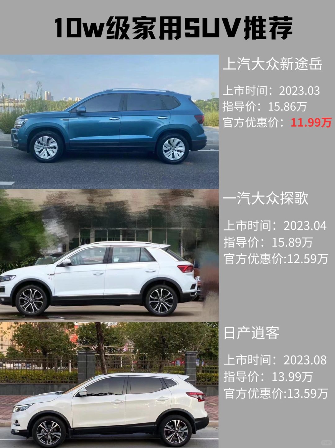 10万元级入门SUV，哪个更香？