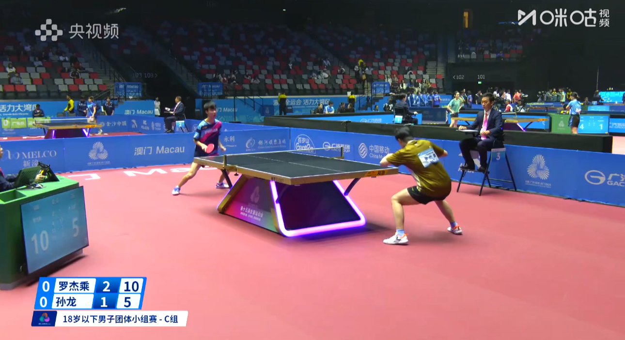 今天福建队和江苏队也是“决一死战”因为C组第一名北京队4战4胜已经晋级淘汰赛福建