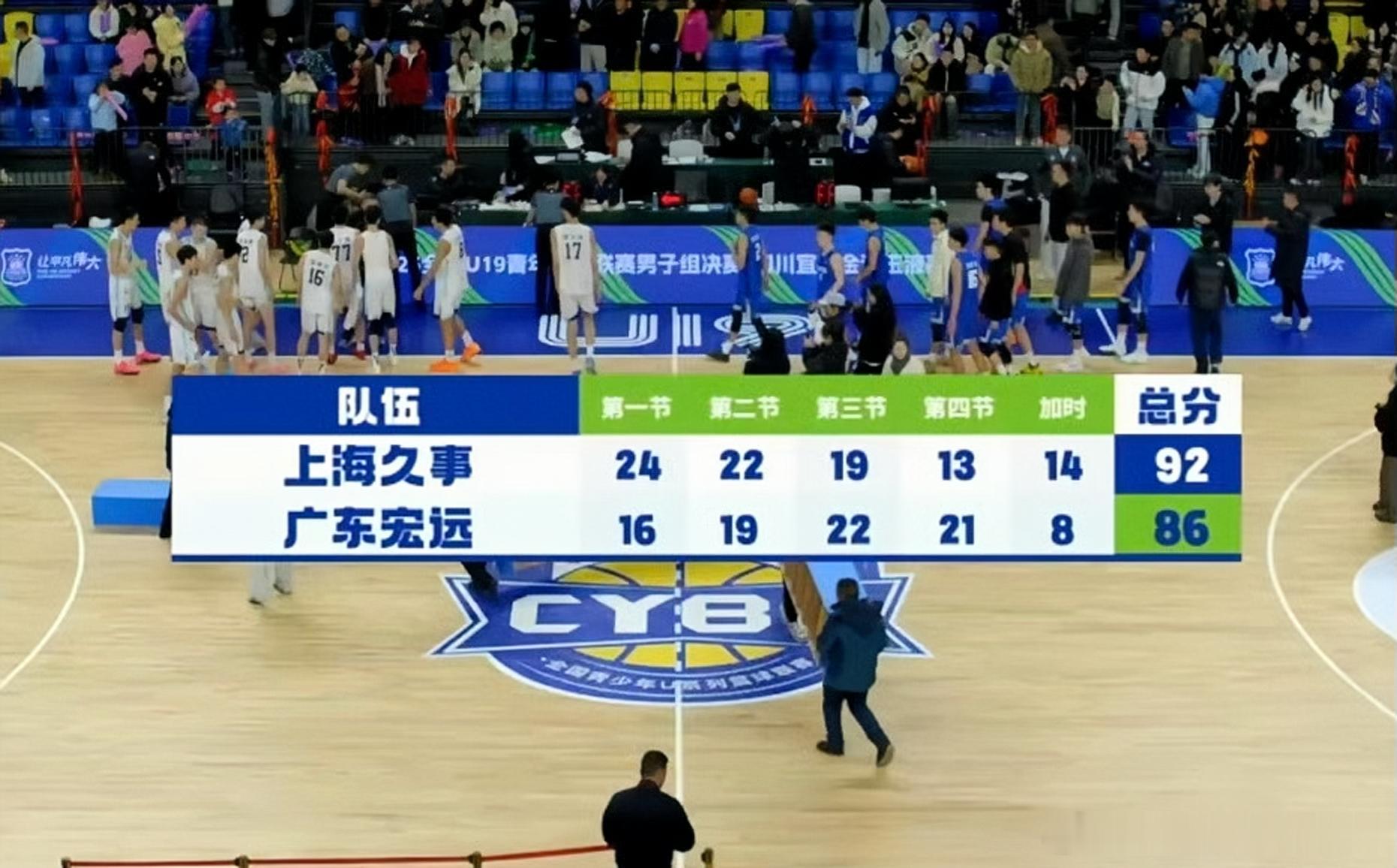 刚刚结束的全国U19青年篮球联赛的决赛中，广东宏远U19男篮与上海U19男篮历经