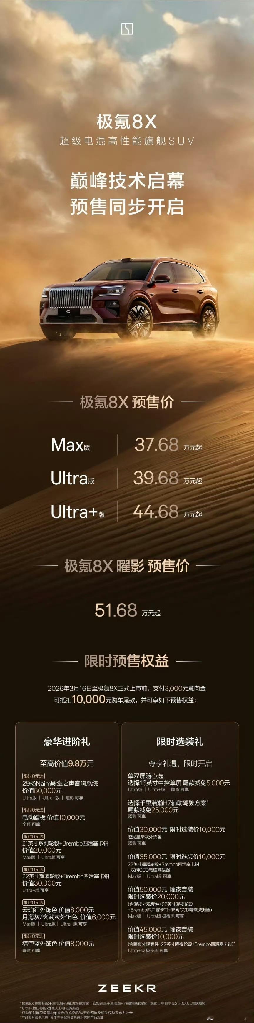 极氪8X预售37.68万起4个版本：Max、Ultra、Ultra+和曜影Max