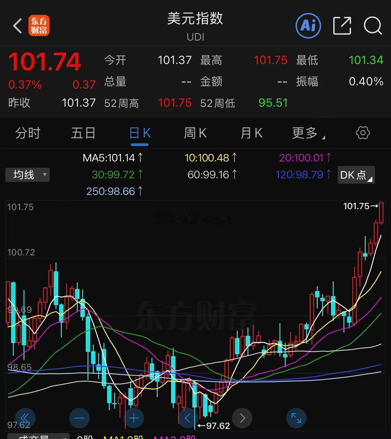 这两个组合同时出现？这对吗？一定有一个是假的。 