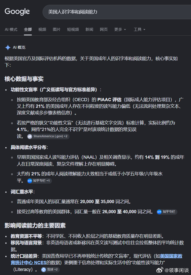 美国姑娘来中国考英语倒数第一正常得很，并不能说明国内英语考试难了。美国文盲率很高