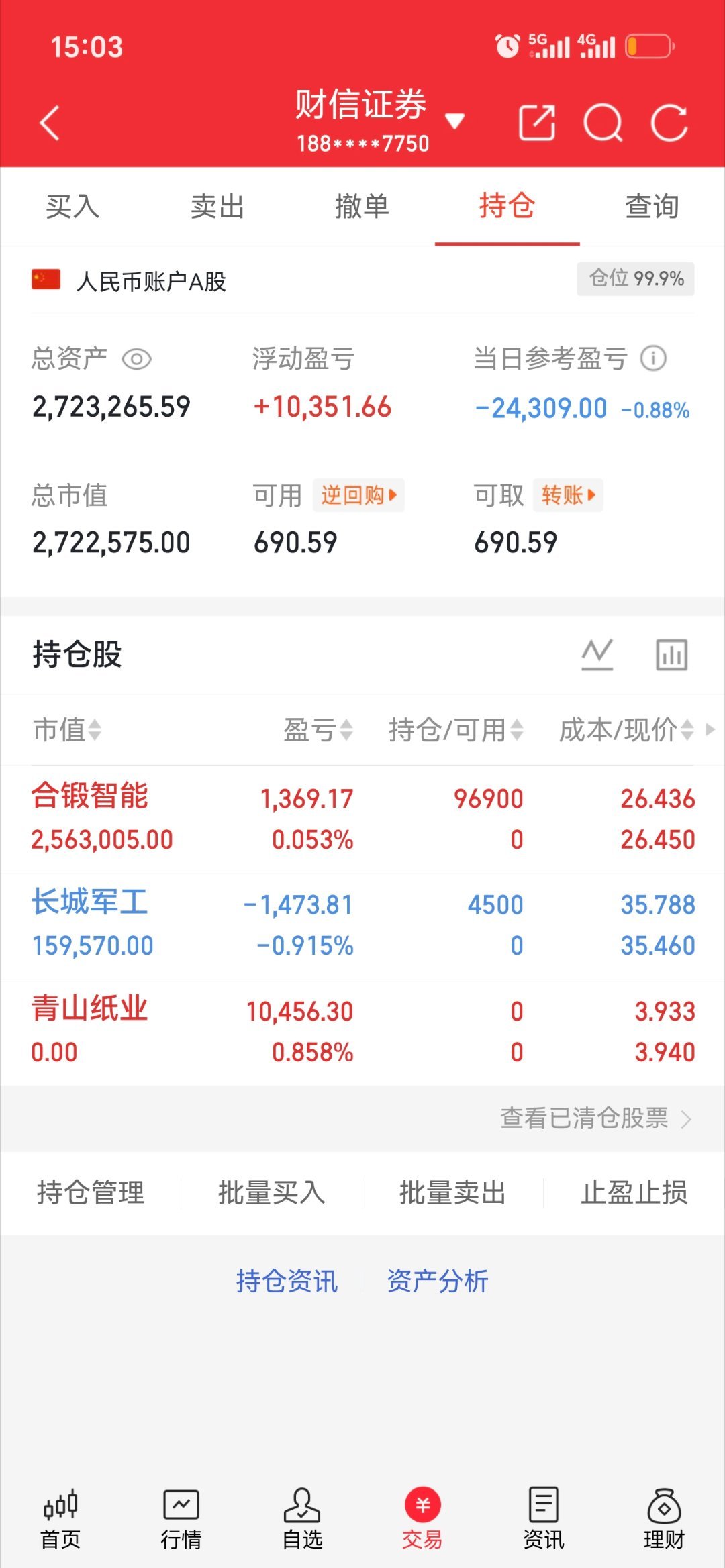 收工啦，看明天了[鲜花] ​​​